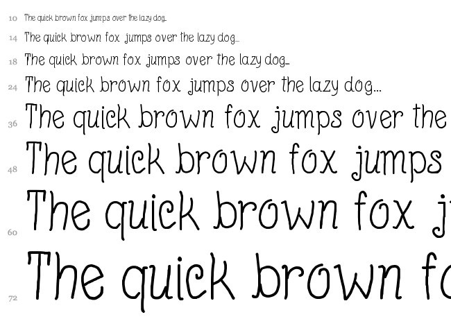 Beyond Blackboard font waterfall